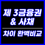 제3 금융권과 사채 차이점 비교